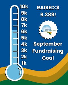 "RAISED: $6389! September Fundraising Goal” A halfway-filled thermometer that ranges from 1k to 10k is next to a logo for the Manitoba Eco-Network. This is on a blue background, with green and yellow accents.