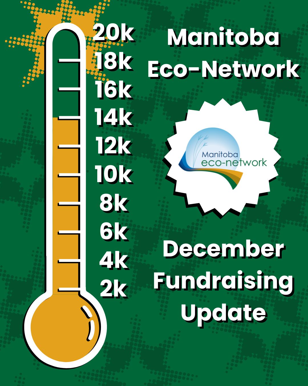Fundraising graphic showing 14 of 20 thousand raised.
